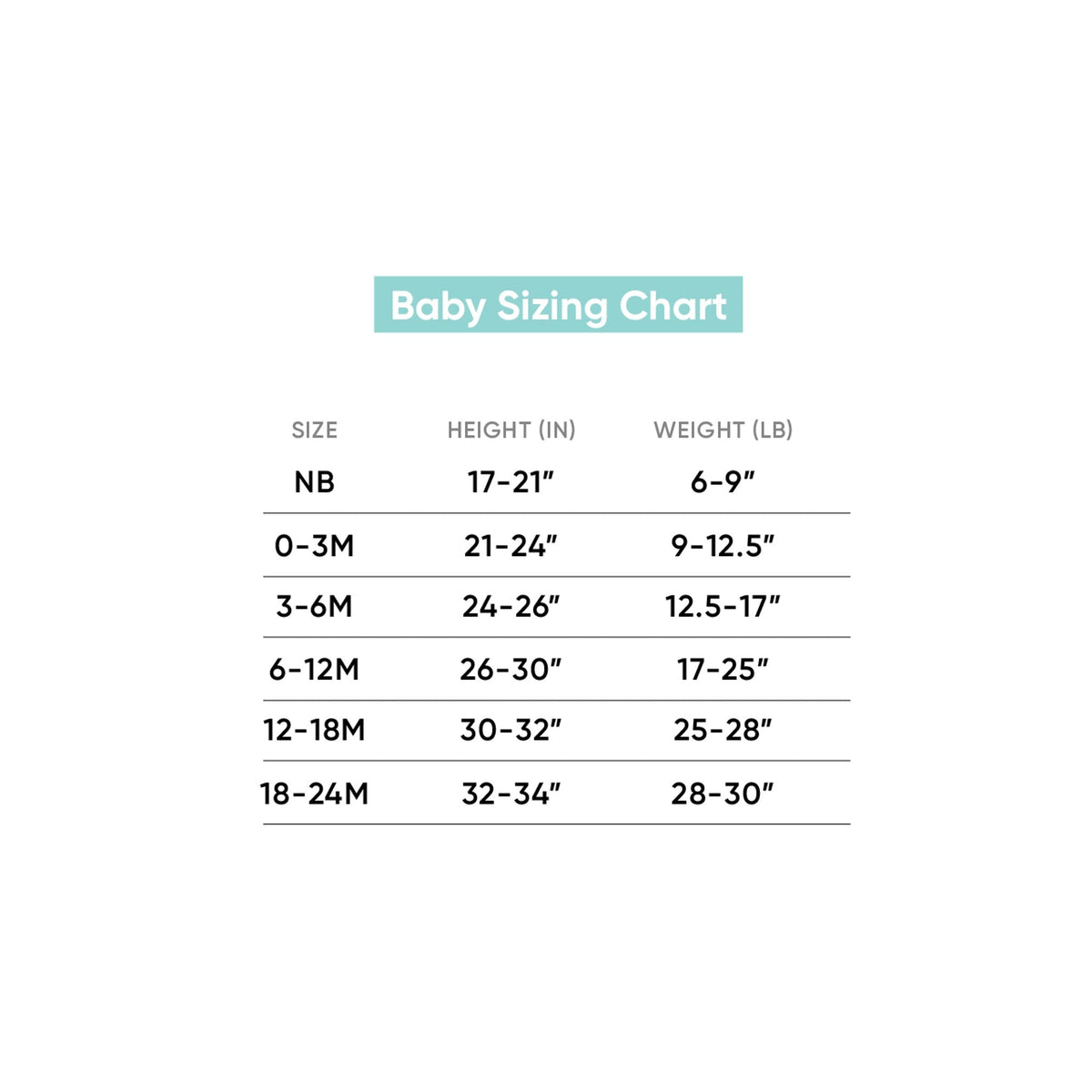 Short Sleeve Bodysuit - Tide